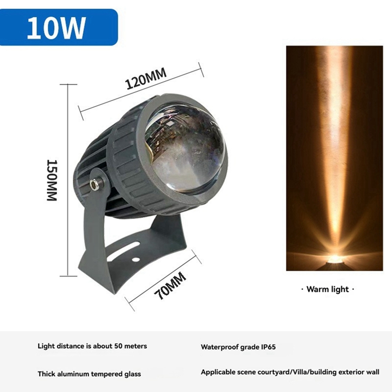Zewnętrzne reflektory LED ogro – Outdoor Lighting Waterproof recenzja i cena