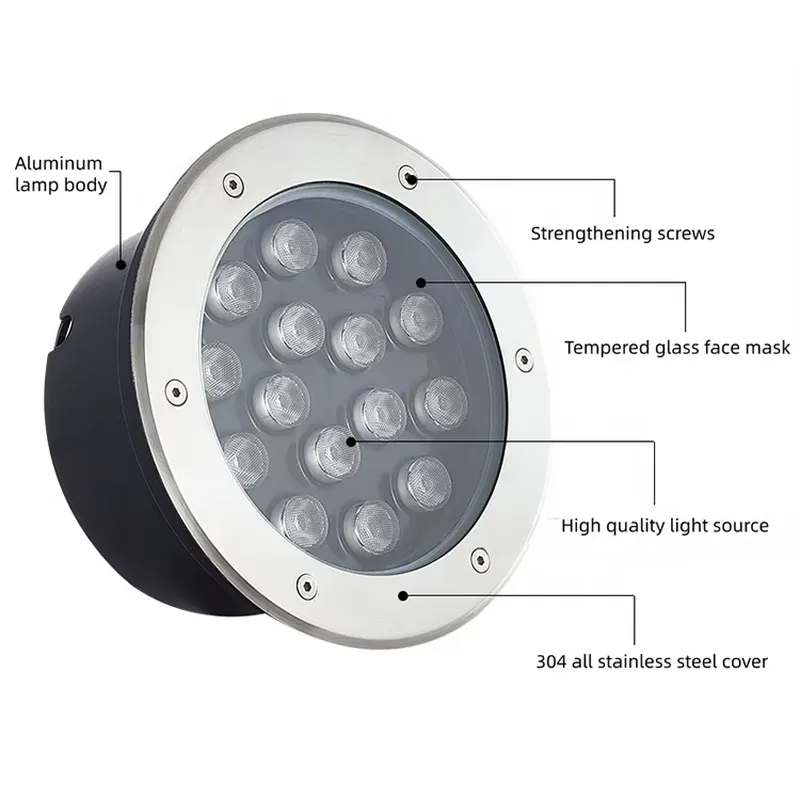 Wodoodporna lampa LED podziemn – Outdoor Lighting And Landscape recenzja i cena