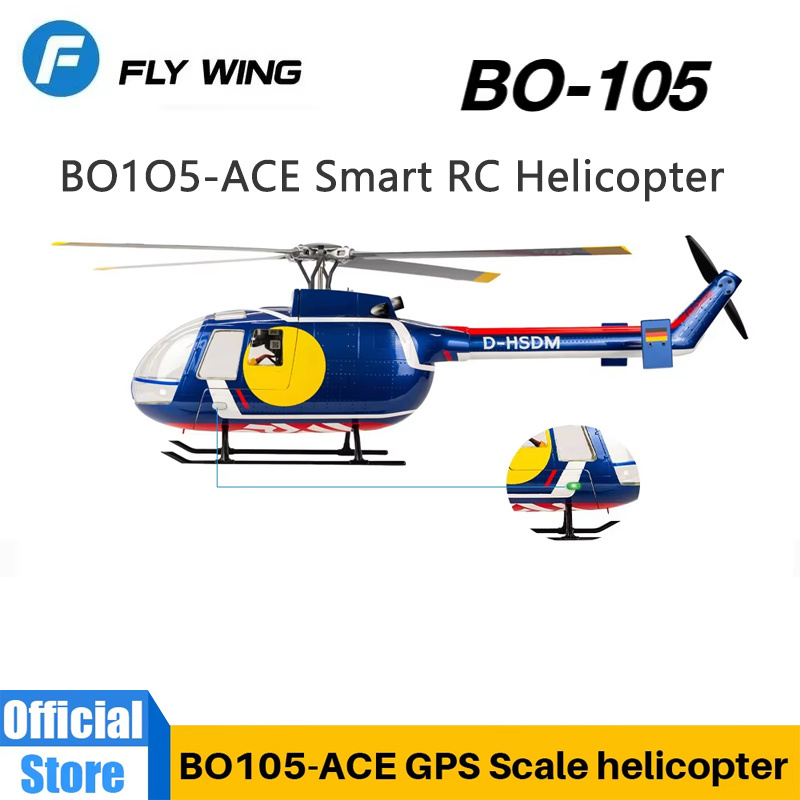 Helikopter zdalnie sterowany F – Outdoor Lighting Uk recenzja i cena