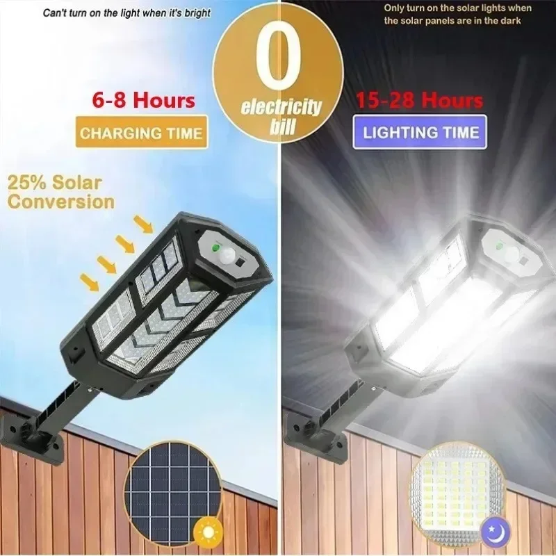 Solarna lampa LED super jasna  – Outdoor Lighting Waterproof recenzja i cena