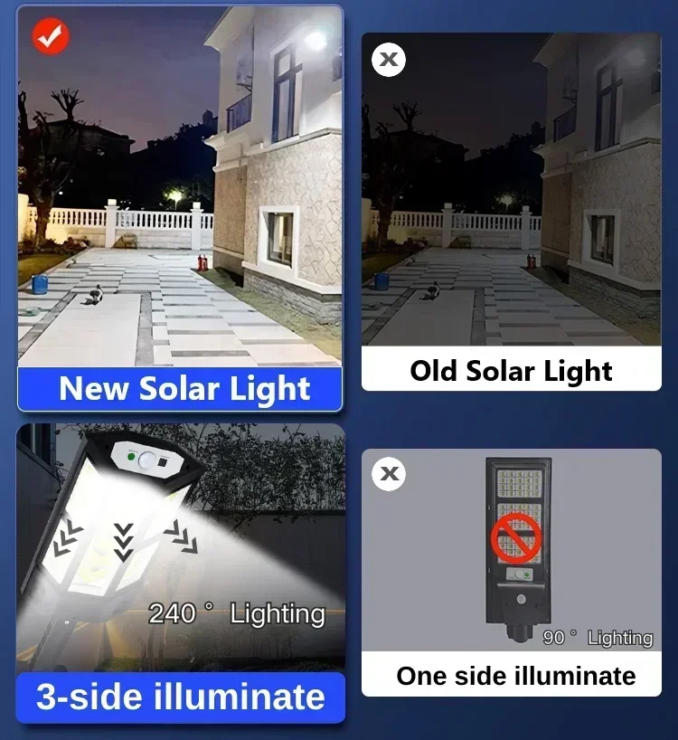 Solarna lampa LED super jasna  – Outdoor Lighting Waterproof recenzja i cena
